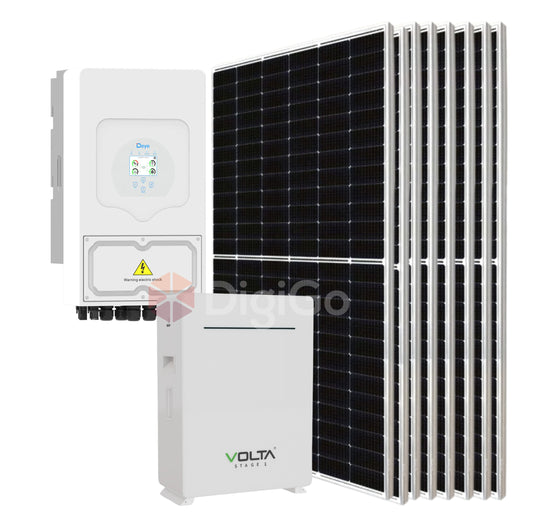 5kW Solar System Package with Full Installation